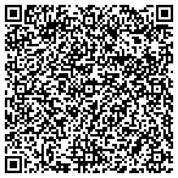 QR-код с контактной информацией организации ИП Беспятова И.А.