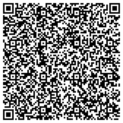 QR-код с контактной информацией организации Семена, сеть магазинов садово-хозяйственных товаров, ИП Зинченко А.В.