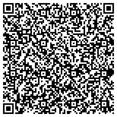 QR-код с контактной информацией организации ООО Группа Ренессанс Страхование