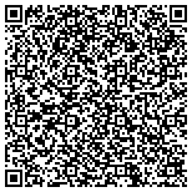 QR-код с контактной информацией организации ООО Новокузнецкий коммерческий инновационный банк
