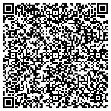 QR-код с контактной информацией организации Мировые судьи Кировского района
