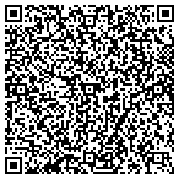 QR-код с контактной информацией организации ИП Ситников А.А.