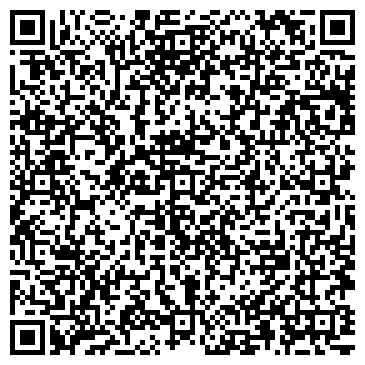 QR-код с контактной информацией организации ИП Доронин К.В.