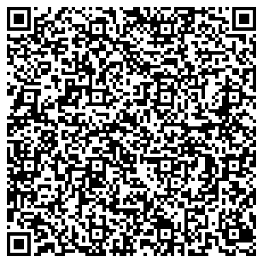 QR-код с контактной информацией организации Мировые судьи Петродворцового района, Участок №159