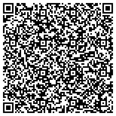 QR-код с контактной информацией организации Банкомат, Хоум Кредит энд Финанс Банк, ООО, Новокузнецкое представительство