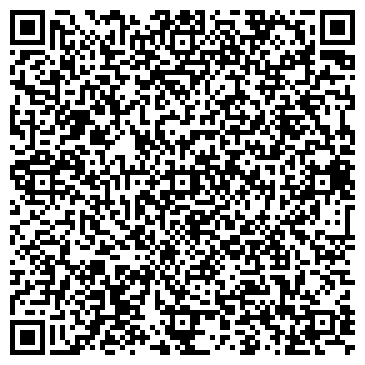 QR-код с контактной информацией организации Сбербанк России
Доп.офис №8599/045