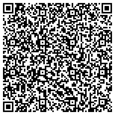 QR-код с контактной информацией организации Киоск по продаже фруктов и овощей, район Тушино Южное