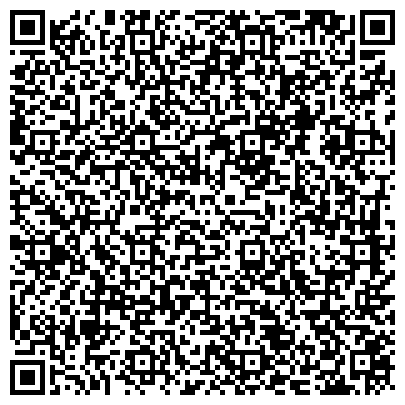 QR-код с контактной информацией организации Участковый пункт полиции, 14 отдел полиции Управления МВД Фрунзенского района, №16