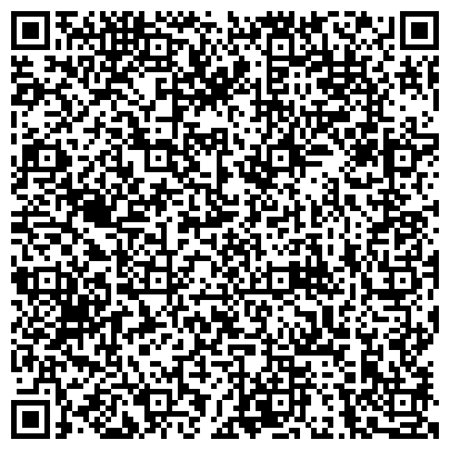 QR-код с контактной информацией организации Банкомат, Хоум Кредит энд Финанс Банк, ООО, Новокузнецкое представительство