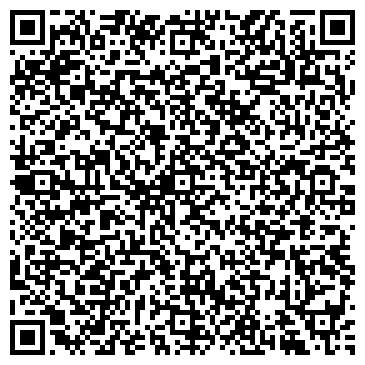 QR-код с контактной информацией организации Киоск по продаже фруктов и овощей, район Котловка