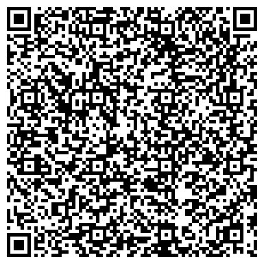 QR-код с контактной информацией организации Банкомат, Сбербанк России, ОАО, Новокузнецкое отделение, Новоильинский район