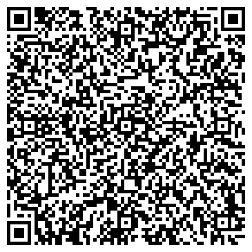 QR-код с контактной информацией организации Банкомат, Новокузнецкий коммерческий инновационный банк, ООО
