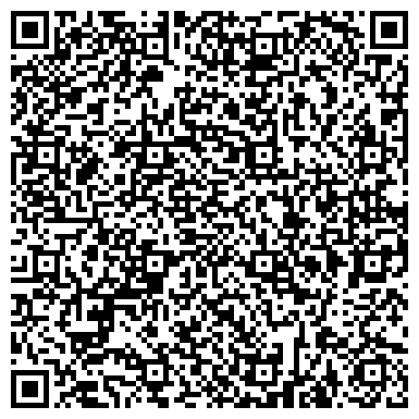 QR-код с контактной информацией организации Банкомат, МДМ Банк, ОАО, Кузбасский филиал, Новоильинский район