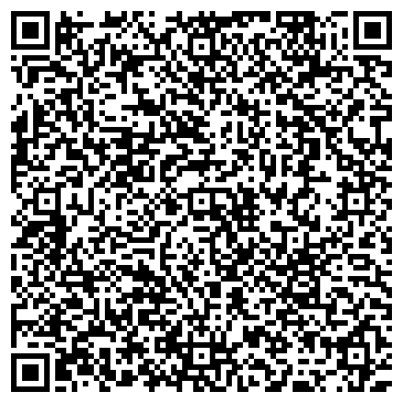 QR-код с контактной информацией организации Евростиль, сток-центр, ИП Гуленко М.В.