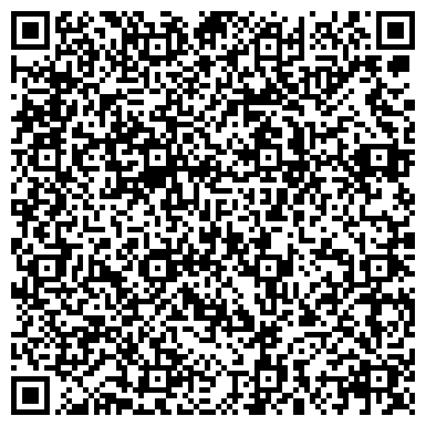 QR-код с контактной информацией организации ИП Горбань И.В.