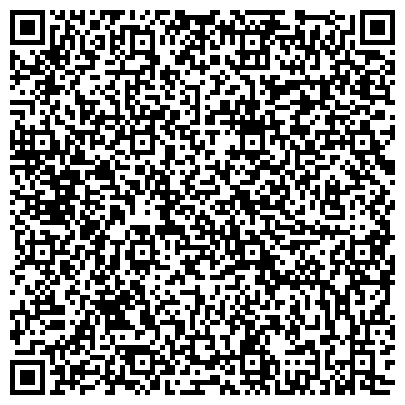 QR-код с контактной информацией организации Управление Россельхознадзора по Рязанской  области