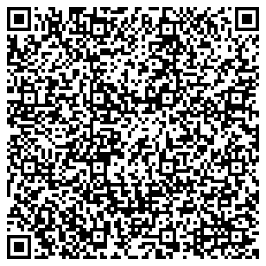 QR-код с контактной информацией организации Киоск по продаже фруктов и овощей, район Преображенское