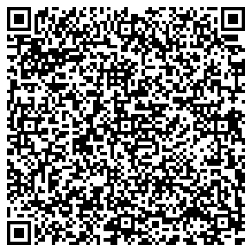 QR-код с контактной информацией организации ИП Гоц М.Н.