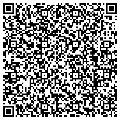 QR-код с контактной информацией организации АнтиБанкиръ