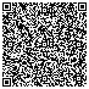 QR-код с контактной информацией организации Магазин овощей и фруктов, ИП Земскова О.О.