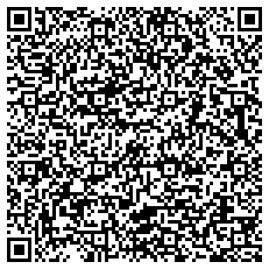QR-код с контактной информацией организации ИП Мельниченко Н.П.