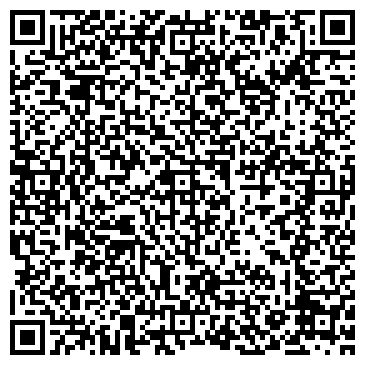 QR-код с контактной информацией организации ИП Федорова Ю.Ю.