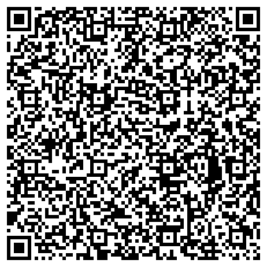 QR-код с контактной информацией организации Бабочки, магазин детских товаров, ИП Егорова Г.В.