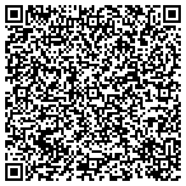 QR-код с контактной информацией организации Магазин овощей, ИП Кичкина Т.С.