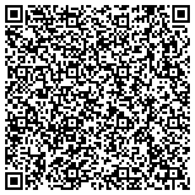 QR-код с контактной информацией организации "Papa-Tut.Net " (Закрыт)
