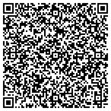 QR-код с контактной информацией организации Банкомат, Россельхозбанк, ОАО, Кемеровский филиал