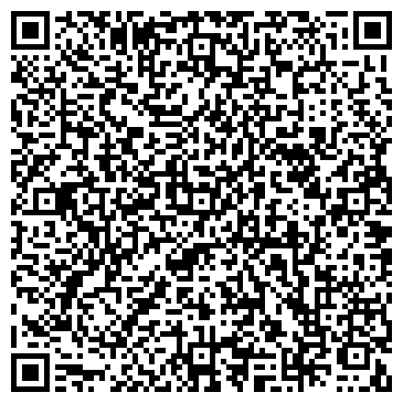 QR-код с контактной информацией организации Ватрушкин