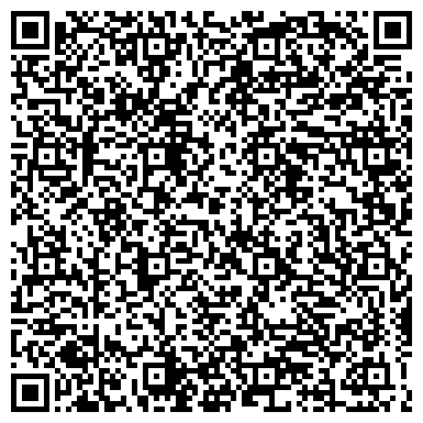 QR-код с контактной информацией организации Дворец княгини Долгорукой