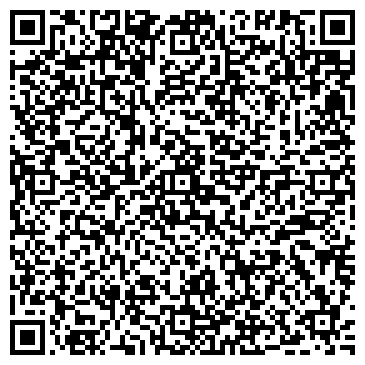 QR-код с контактной информацией организации Киоск по продаже фруктов и овощей, район Митино
