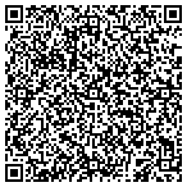 QR-код с контактной информацией организации Sasha Fabiani