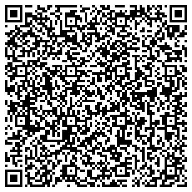 QR-код с контактной информацией организации Киоск по продаже фруктов и овощей, Лосиноостровский район
