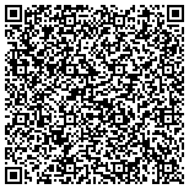 QR-код с контактной информацией организации ИП Виноградов Г.Г.