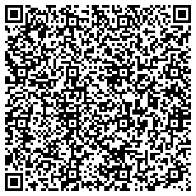 QR-код с контактной информацией организации Киоск по продаже фруктов и овощей, район Нагатинский Затон