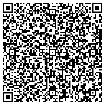 QR-код с контактной информацией организации I`m Thankful for Today