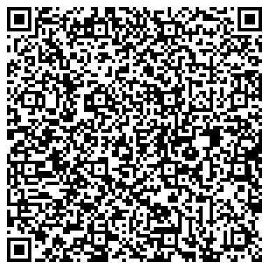 QR-код с контактной информацией организации Киоск по продаже фруктов и овощей, район Бутово Южное