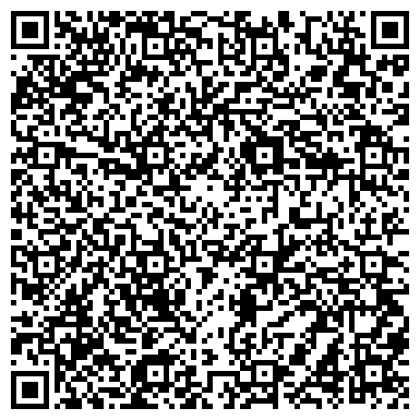 QR-код с контактной информацией организации Киоск по продаже фруктов и овощей, район Нагатино-Садовники