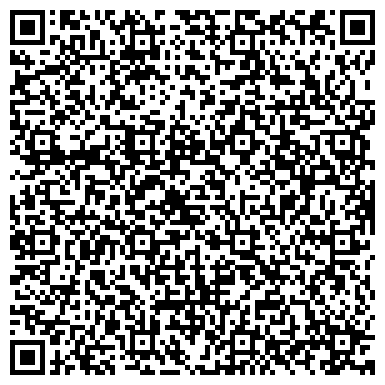 QR-код с контактной информацией организации Киоск по продаже фруктов и овощей, район Нагатинский Затон