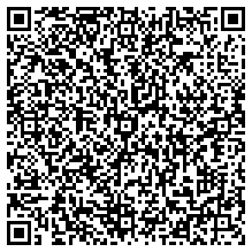 QR-код с контактной информацией организации Арбитражный управляющий Боднар И.Г.