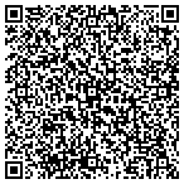 QR-код с контактной информацией организации Арбитражный управляющий Плесовских А.Ю.