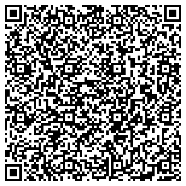 QR-код с контактной информацией организации Киоск по продаже фруктов и овощей, район Нагатино-Садовники