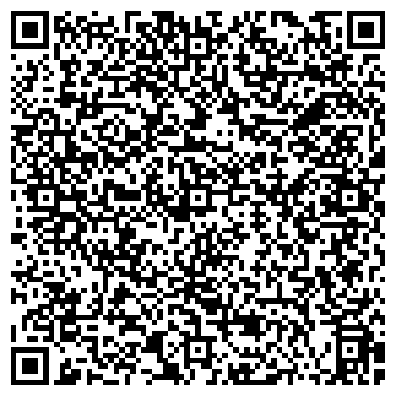 QR-код с контактной информацией организации Киоск по продаже фруктов и овощей, район Царицыно