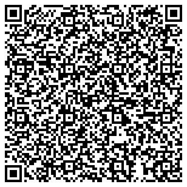 QR-код с контактной информацией организации Киоск по продаже фруктов и овощей, Южнопортовый район
