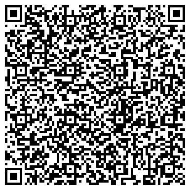 QR-код с контактной информацией организации Киоск по продаже фруктов и овощей, район Тропарево-Никулино