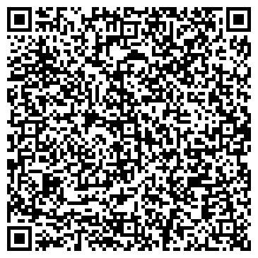 QR-код с контактной информацией организации Киоск по продаже фруктов и овощей, район Нагатинский Затон