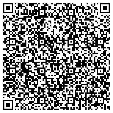 QR-код с контактной информацией организации Киоск по продаже фруктов и овощей, г. Железнодорожный