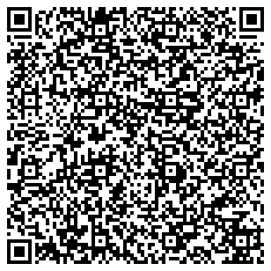 QR-код с контактной информацией организации Киоск по продаже фруктов и овощей, район Тропарево-Никулино